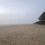 Punnapra Beach Alappuzha 